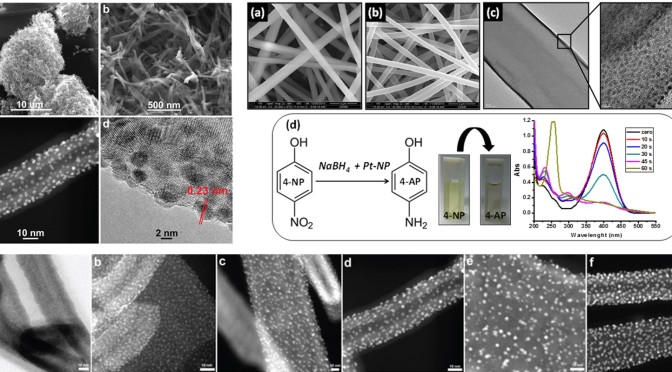 ALD of metallic nanoparticle coatings of nanofibrous templates for catalysis